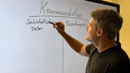 Webinar 01 | Erfolgreich kommunizieren – Techniken für mehr Wirkung und Verständnis